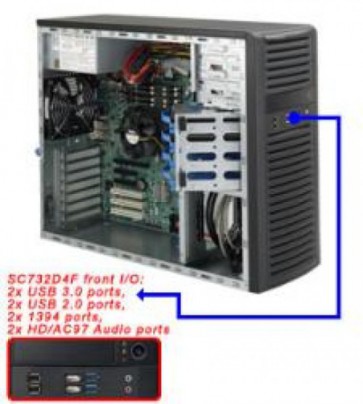 Кутия Supermicro SuperChassis CSE-732D2-500B