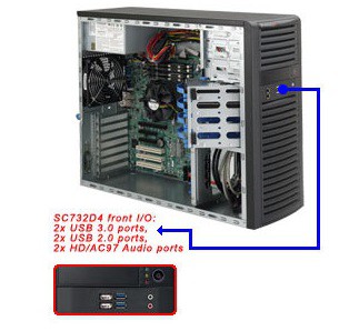 Кутия Supermicro SuperChassis CSE-732D4-500B